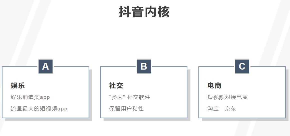 主播必備基礎話術
